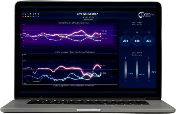 Live brain visualization